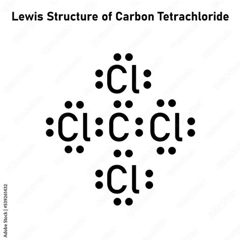 Lewis Dot Structure of CCl4 (Carbon TetraChloride) .